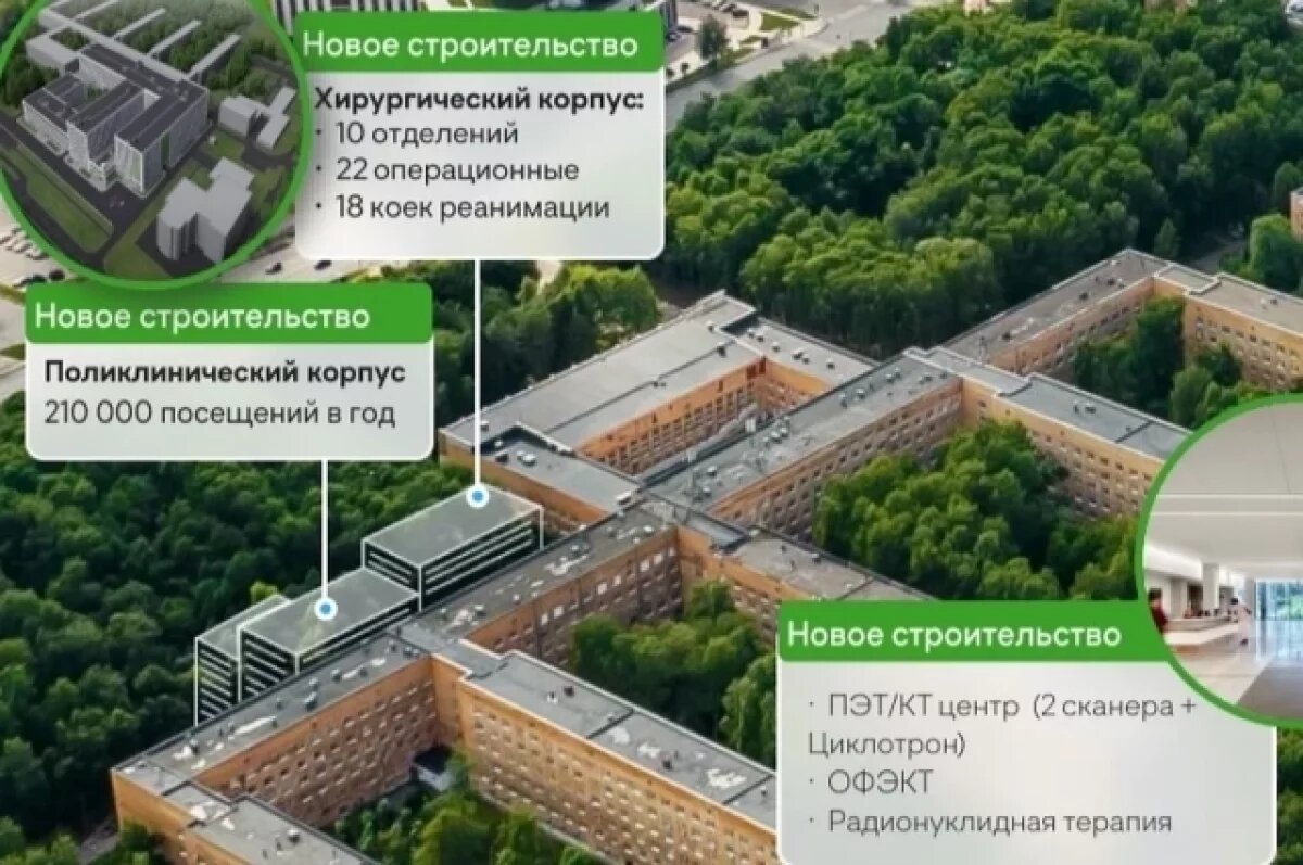    На строительство нижегородского онкоцентра не поступило ни одной заявки