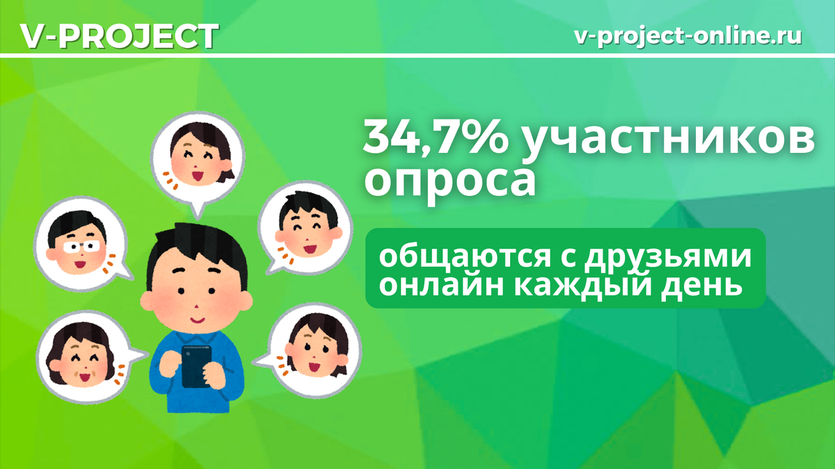 Собственный креатив