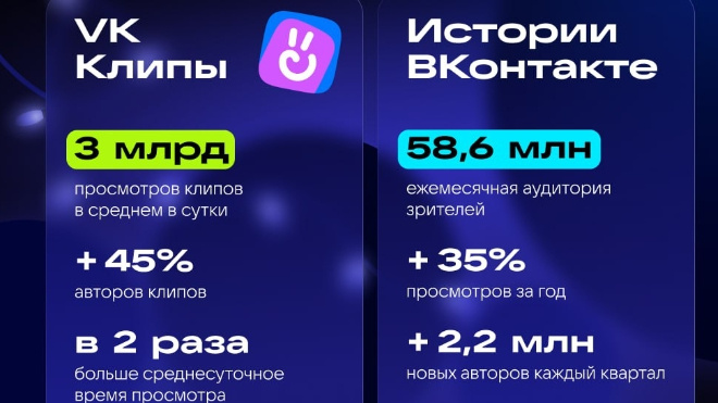 Фото: ВКонтакте