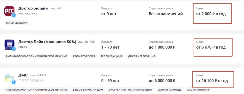 Чем больше опций включено в годовой полис ДМС, тем он дороже. (Источник: https://www.sravni.ru/dms/1-god/)