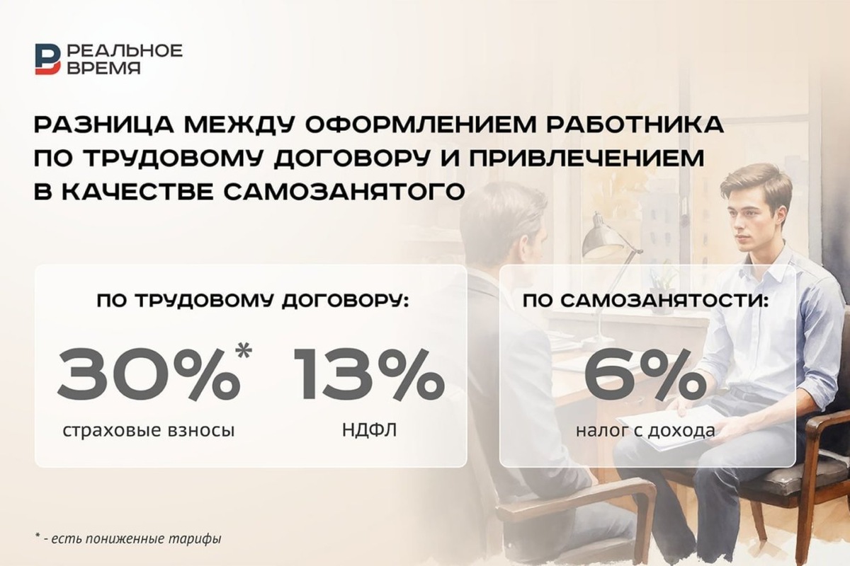   Реальное время / realnoevremya.ru