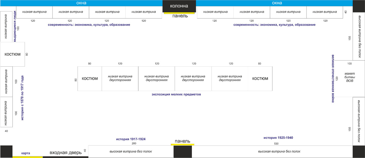 Схема музея Красноармейского сельского поселения Ростовской области