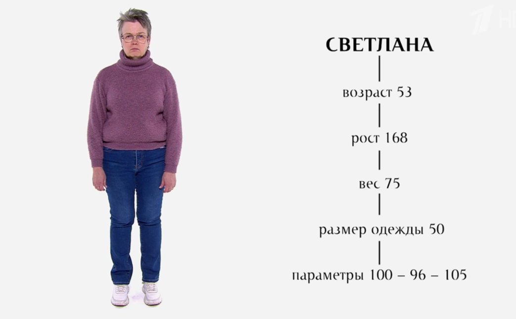 Указанные редакторами параметры героини