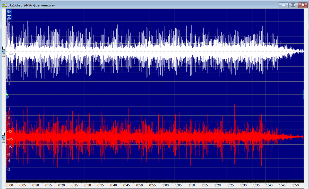 общая компрессия не выражена