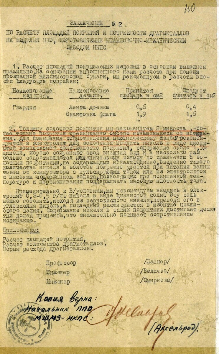 ЦА МО. Фонд № 87; Опись № 12410; Дело № 192