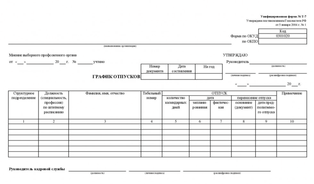 Унифицированная форма графика отпусков Т-7