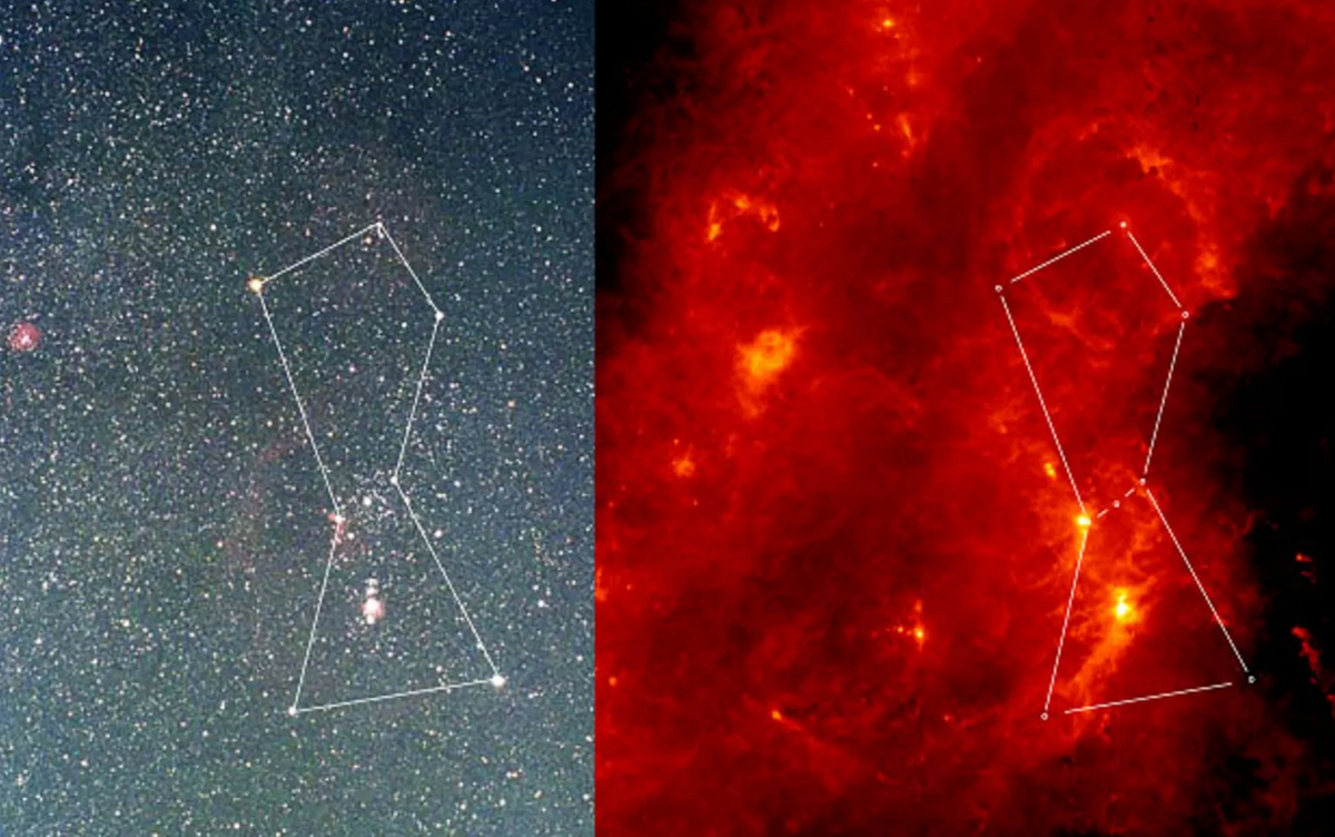 Пример разных диапазонов