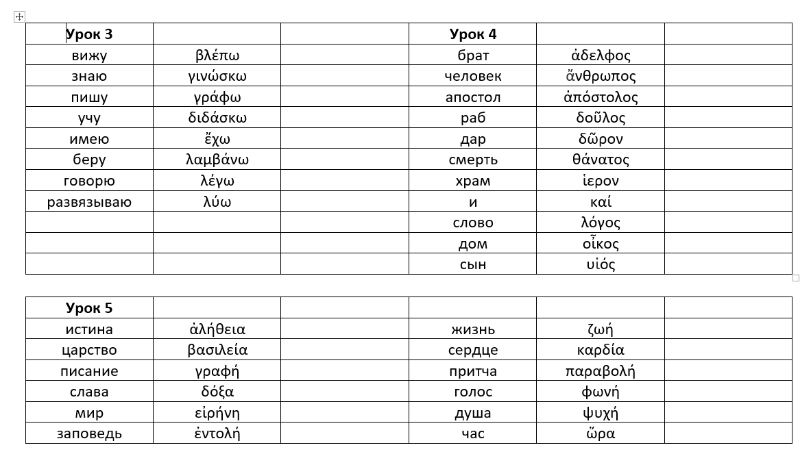 Вот такие списки слов по учебнику "Гречекого Нового Завета", Дж. Грешем Мейчен