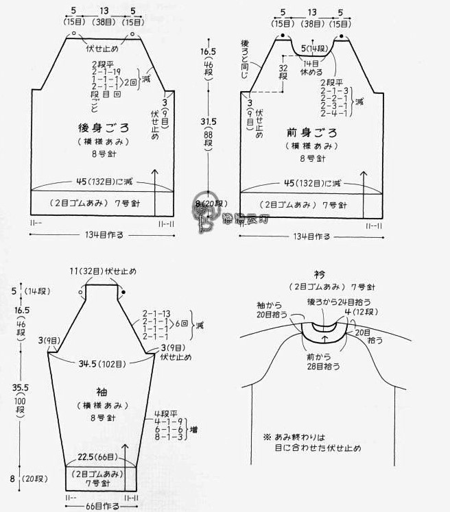 ������2. ������.