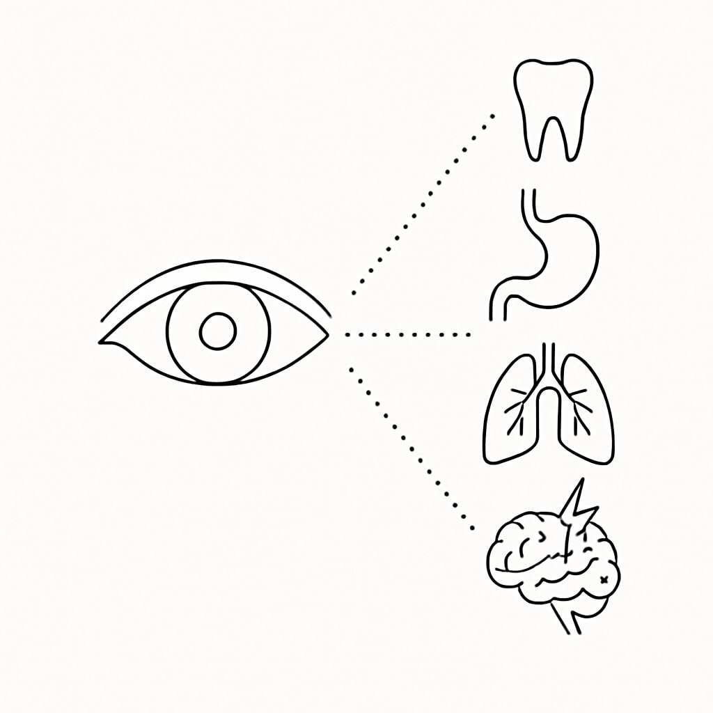 Вы идете к офтальмологу, чтобы полечить глаза. А офтальмолог дает вам направление к другим специалистам. И офтальмолог прав. Изображение by supa.ru