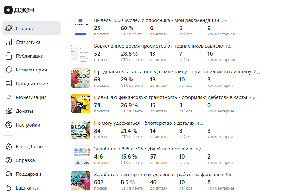 Жизнь фрилансера