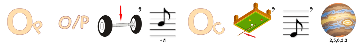 Разгадай хитрые подсказки советского фильма
