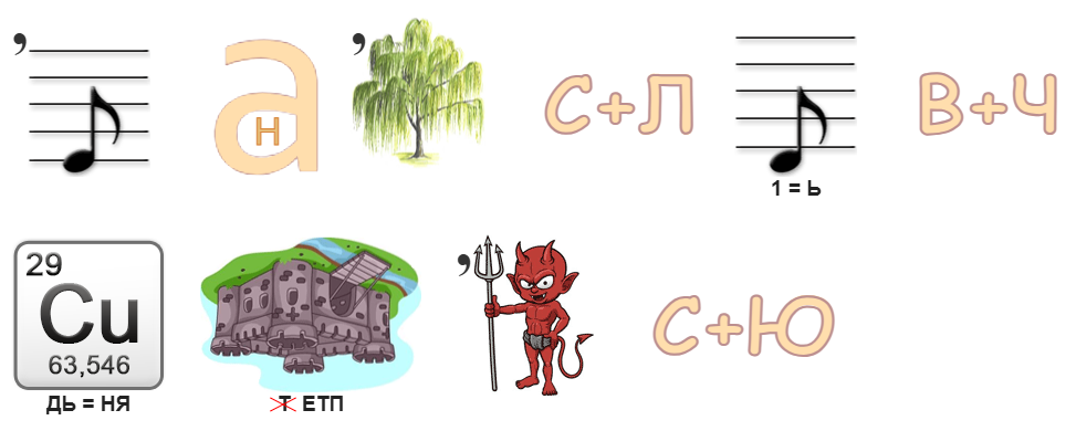 Собираемся семьей и играем, Разгадываем советское кино