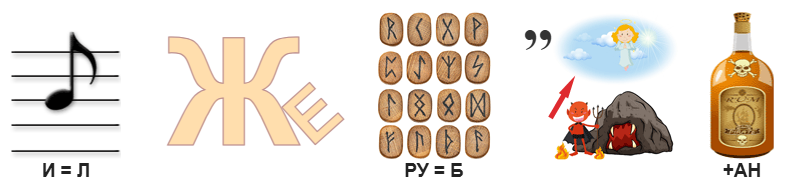 Взгляд в прошедшую эпоху, Вычисляем известный фильм
