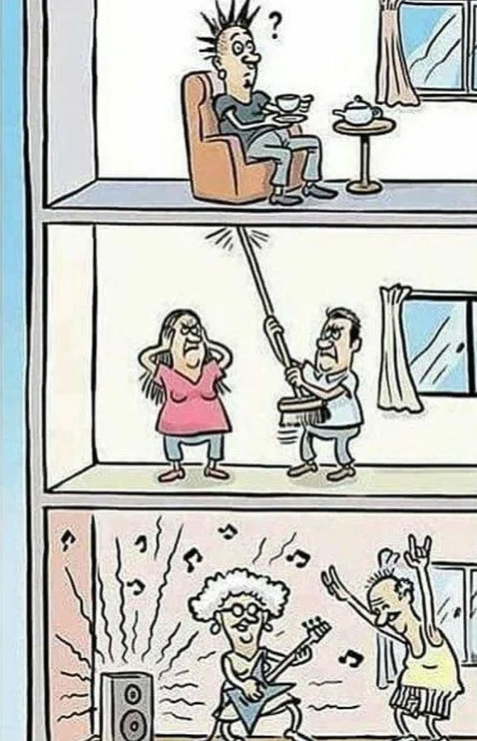 Соседи, Яндекс картинки