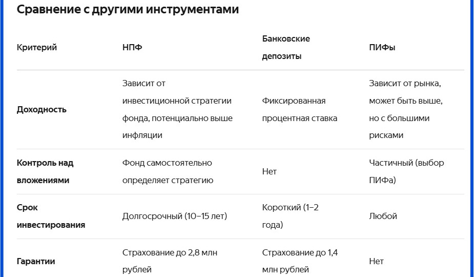 Долгосрочные сбережения с государством: как работает ПДС