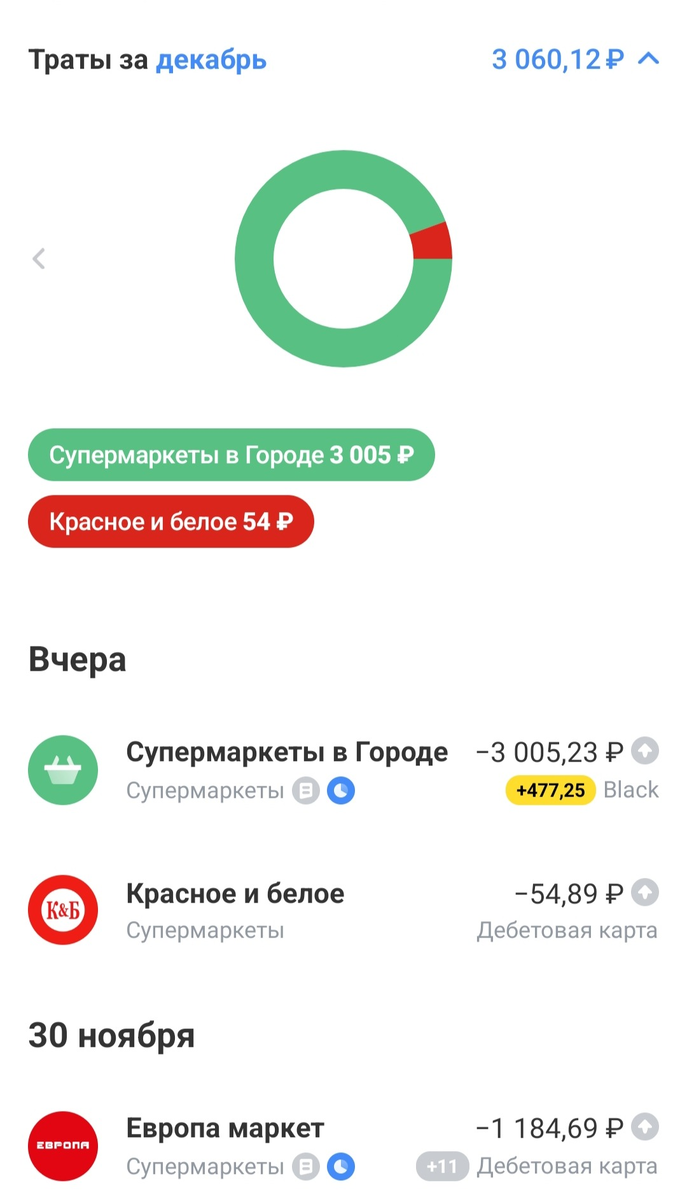 скриншот автора