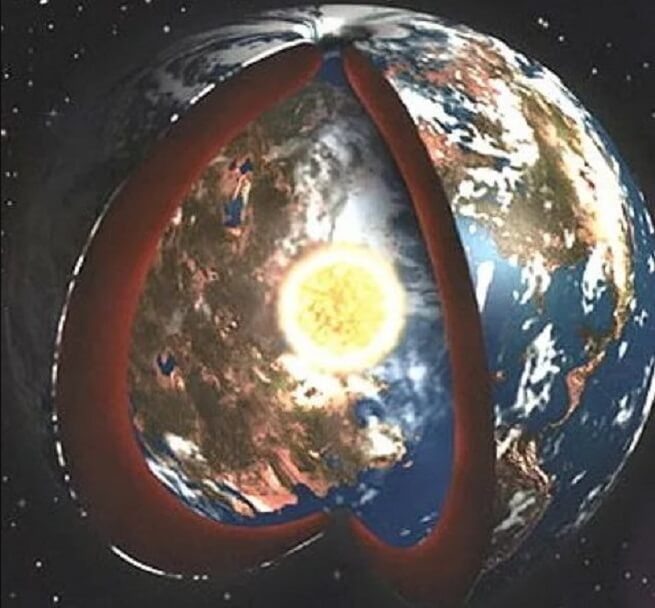 Гипотетическое строение Полой Земли слои и внутреннее пространство