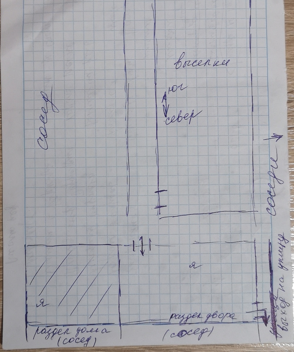 Надеюсь, понятно