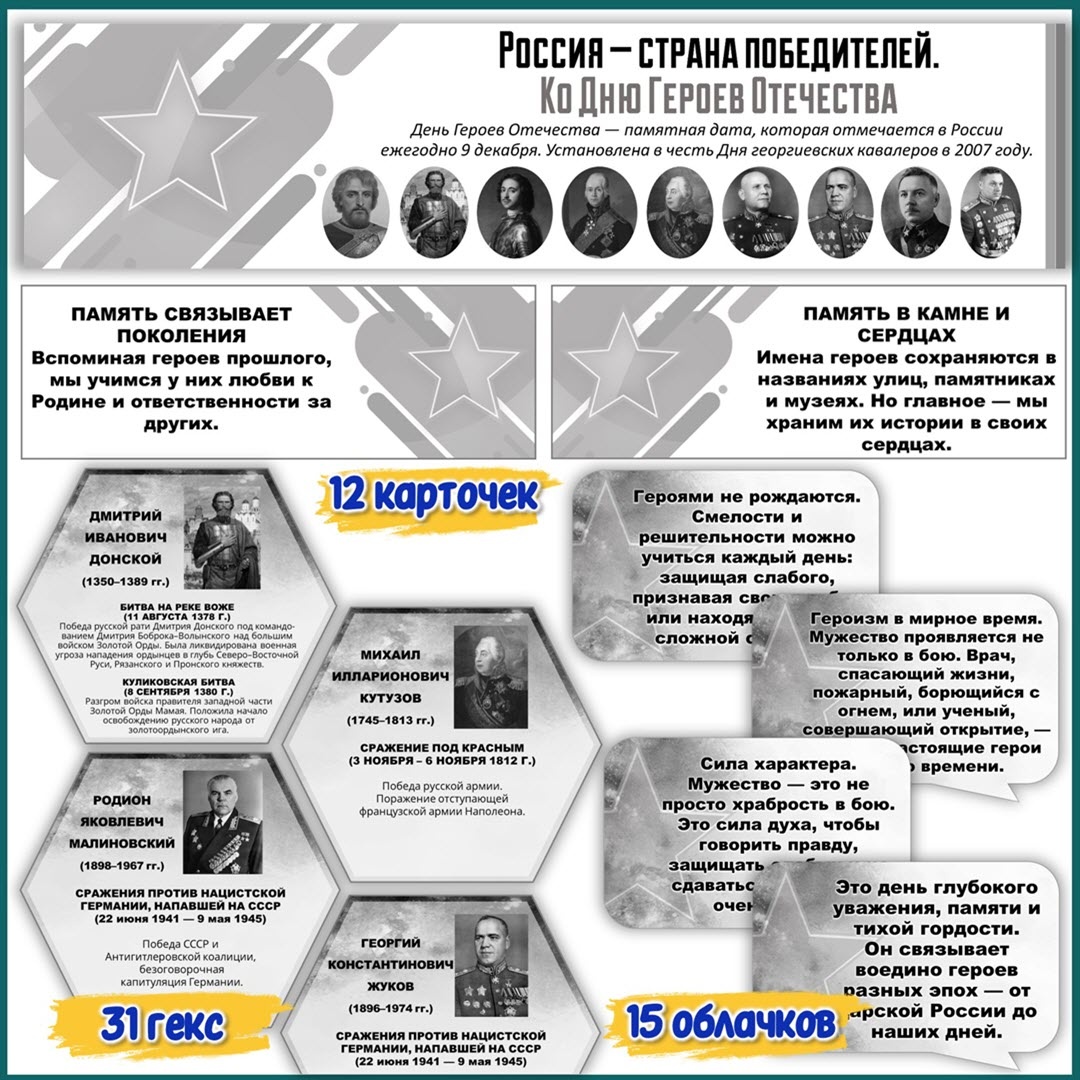 ЧБ оформление разговоры о важном 8 декабря