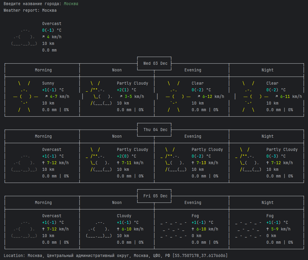      Парсинг погоды на Python Admin