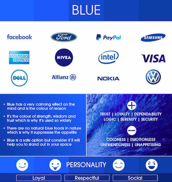 Описание: Использование синих оттенков в айдентике и рекламных материалах.
Источник: Unsplash