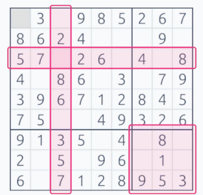 Запомните этот треугольник! Каждая цифра в судоку должна подчиняться ВСЕМ ТРЕМ правилам одновременно.
Промт для нейросети: