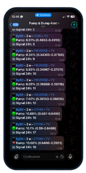 Так выглядит панель управления. Никакой воды, только факты: что растет, где объемы, где ликвидации