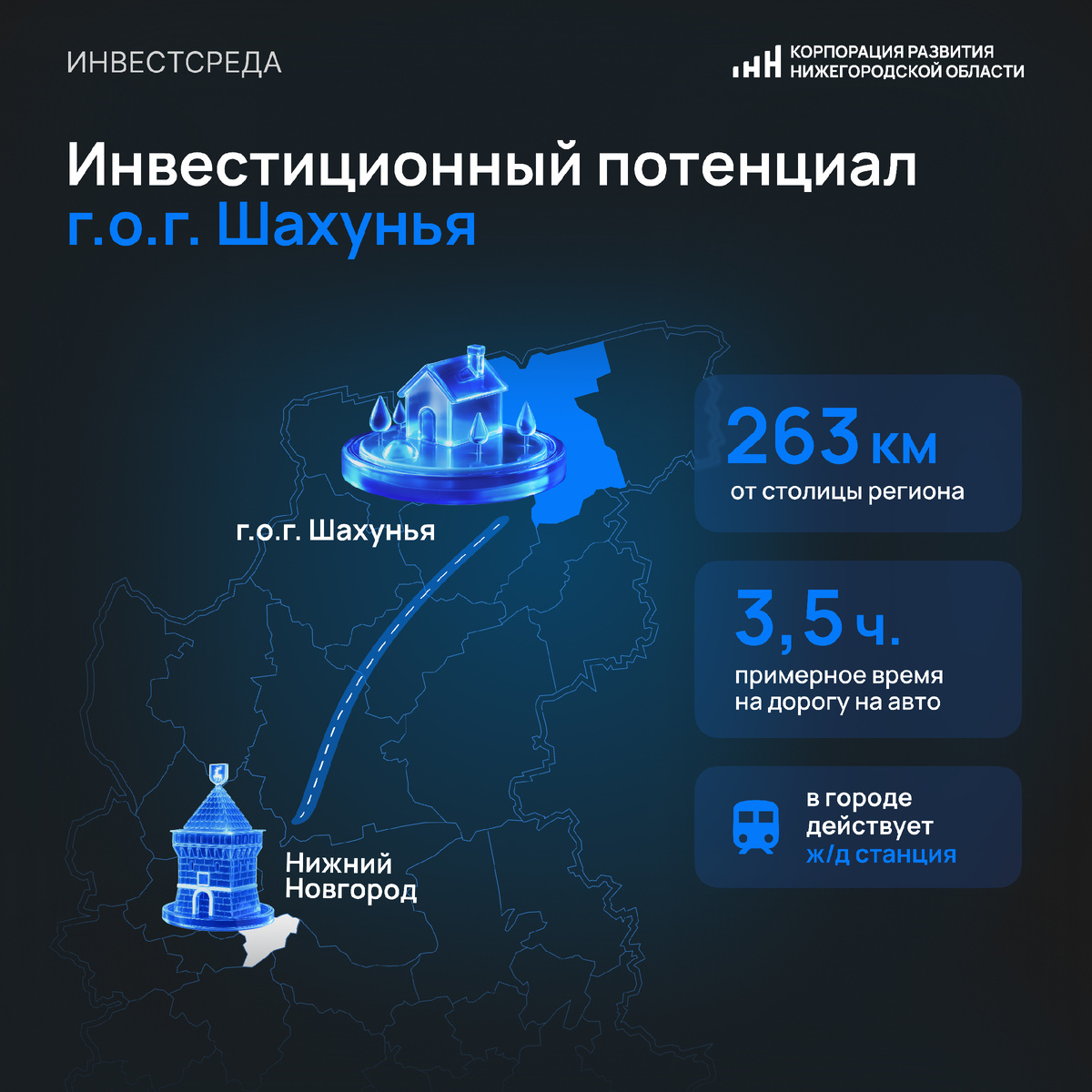 В рамках рубрики #инвестсреда расскажем об инвестиционных нишах муниципалитета.