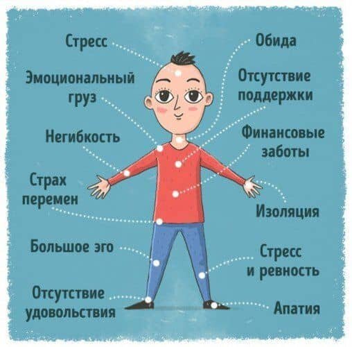 Представленное фото не имеет отношения к статье. Взято на просторах интернета.