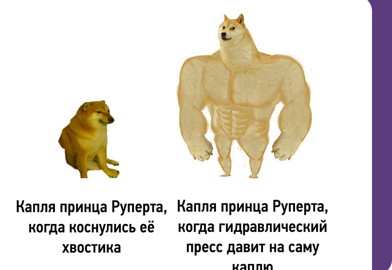 Капли принца Руперта