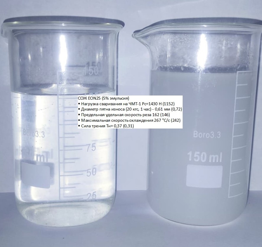Концентрат (слева) и рабочий раствор СОЖ серии EON25 на основе нового синтетического ПАГ.