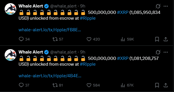    Эскроу-счет Ripple выпускает 1 млрд XRP