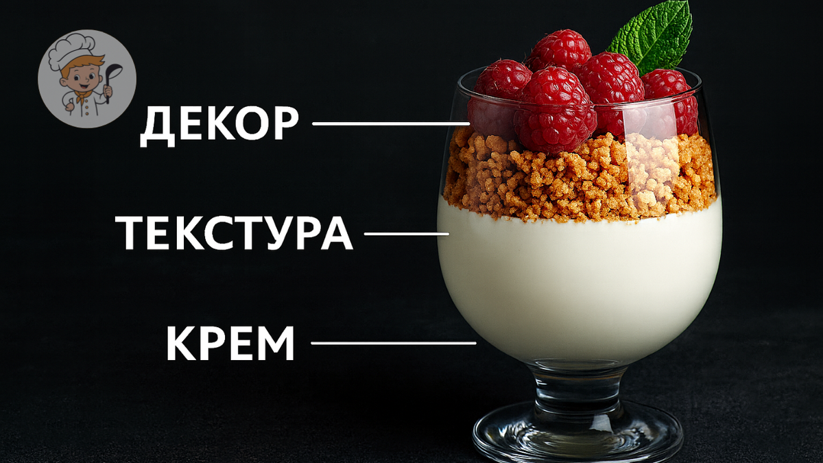 Та же логика работает дома. Главное — структура