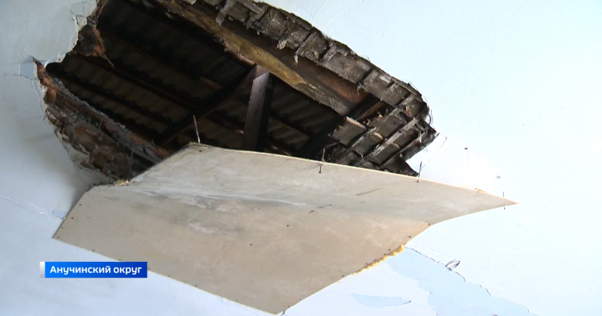    Источник фото: