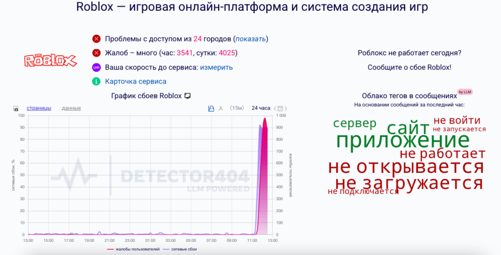    detector404.ru/roblox