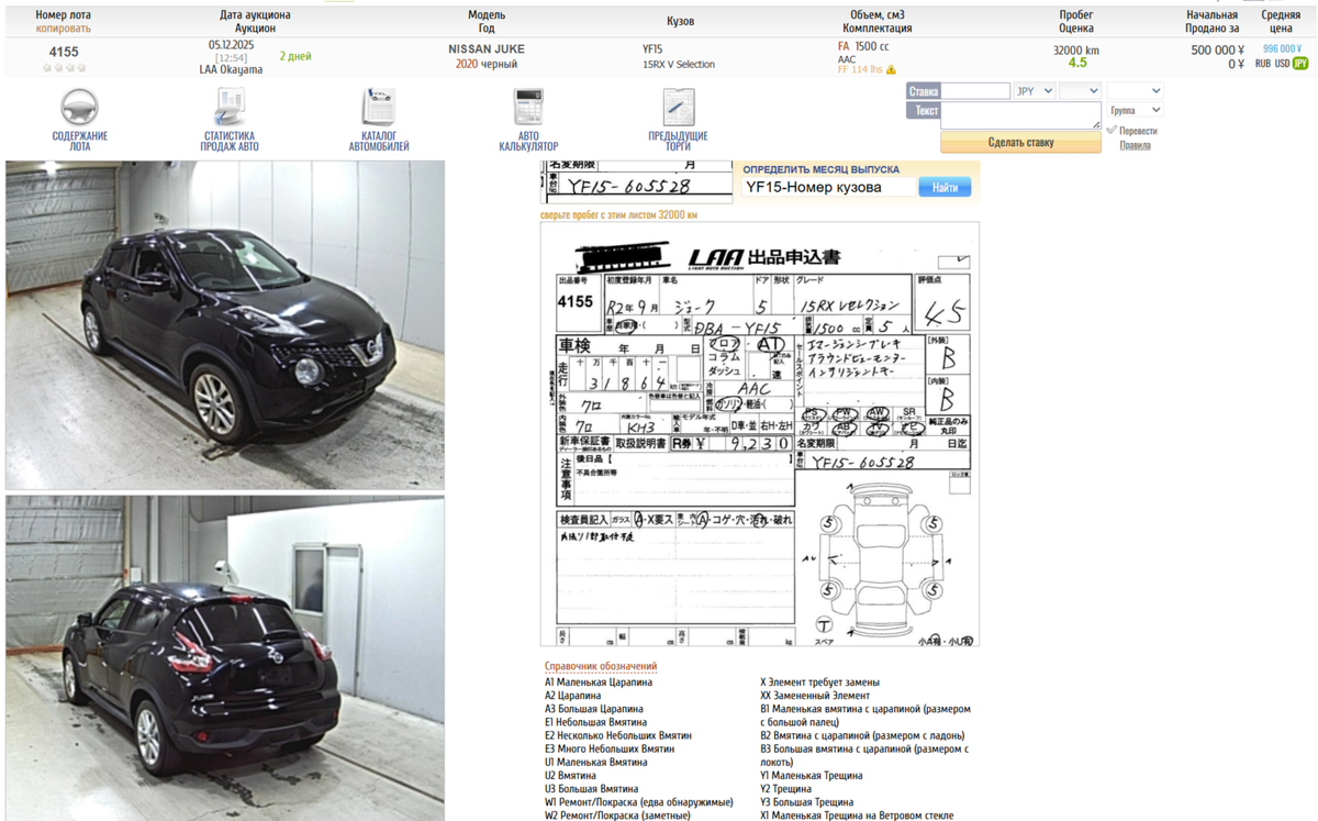 Nissan Juke 1.5 (Черный)