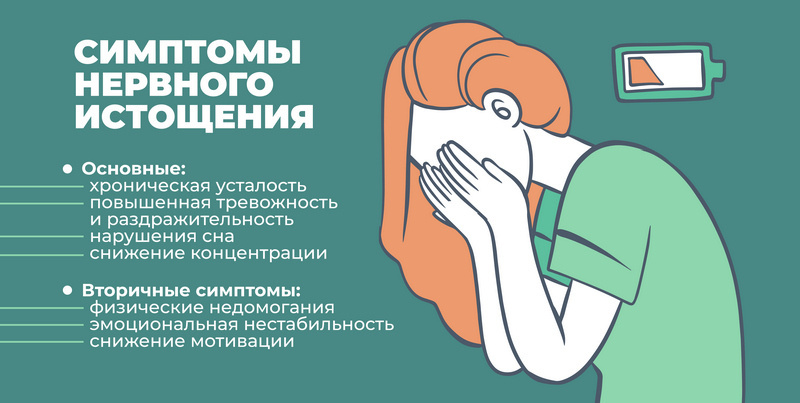 Головокружение и дереализация при ВСД: почему мир кажется ненастоящим и как вернуться в реальность