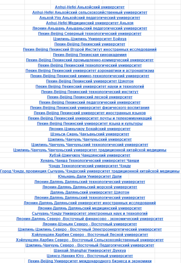 Листайте вправо. Инфа с официального сайта экзамена.