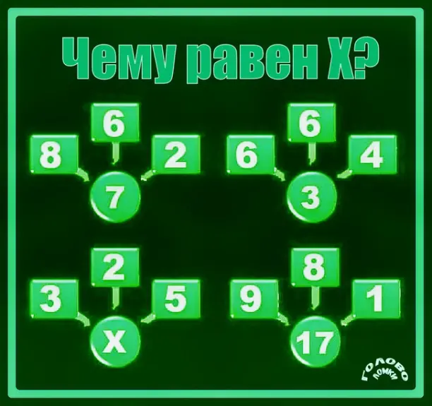 🧩 Головоломка для ума: чему равен Х? Сможешь решить за минуту?