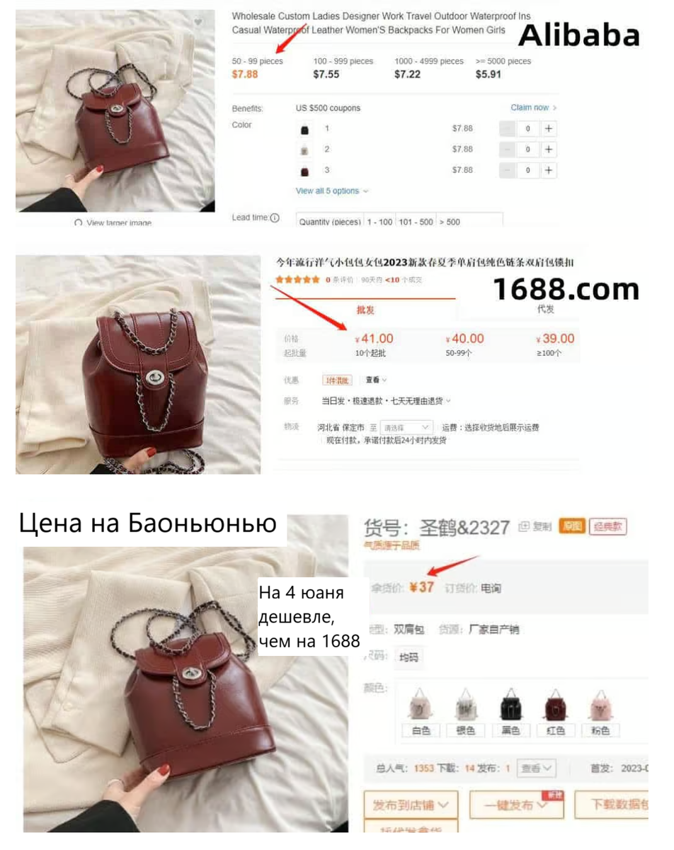 Сравнение цены на сумки на Alibaba, 1688 и Bao66 