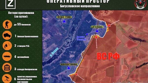    © telegram ukr_2025_ru