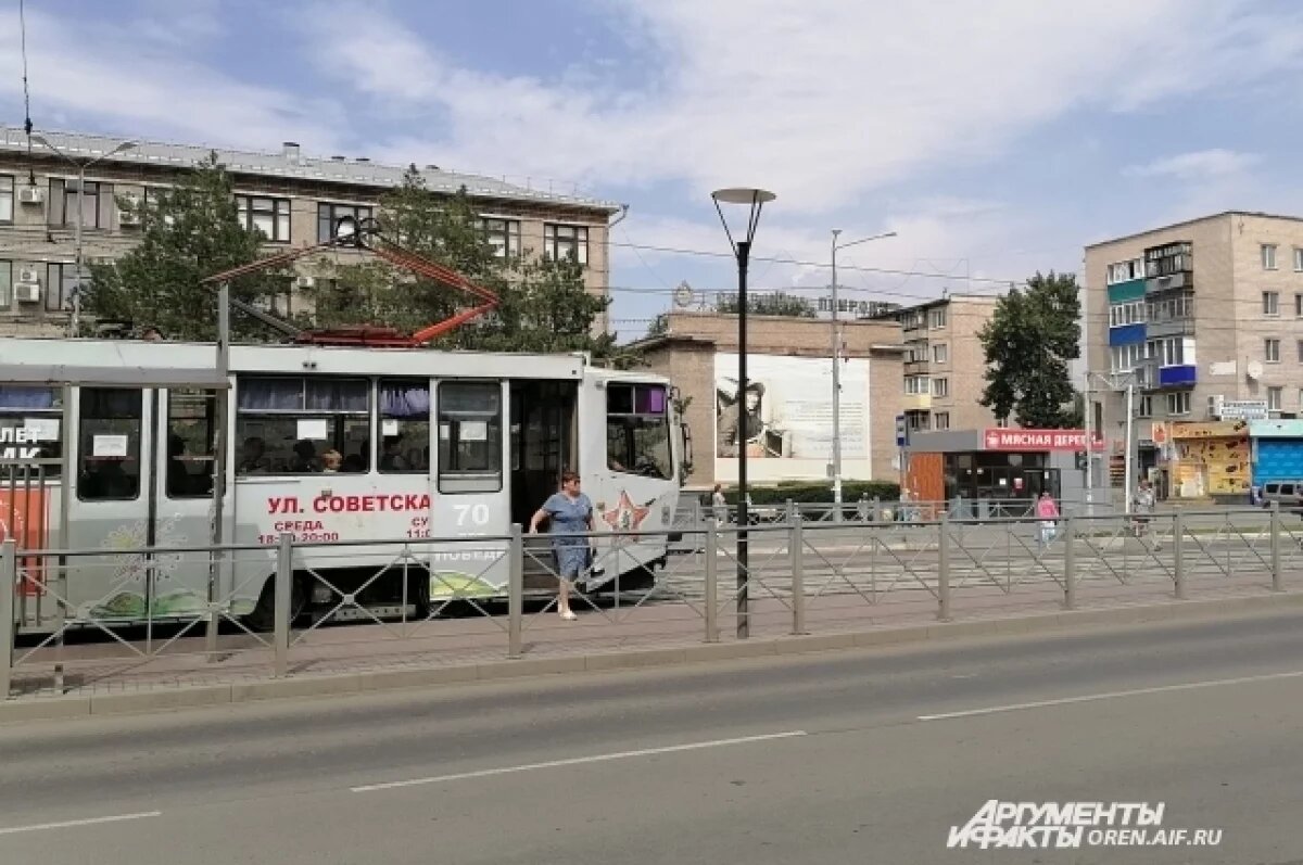    Проблемы контроля соблюдения экологического законодательства в Оренбуржье