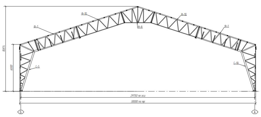 Конструкция типа C