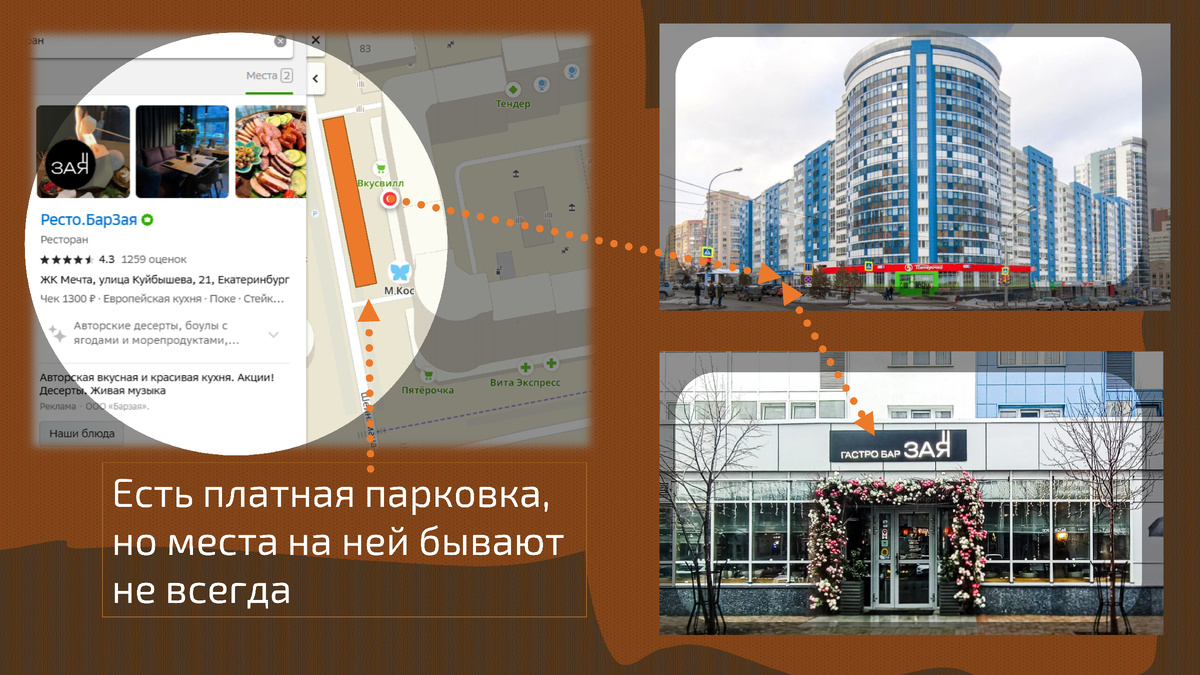 Это куда идти, чтобы найти пищевое заведение