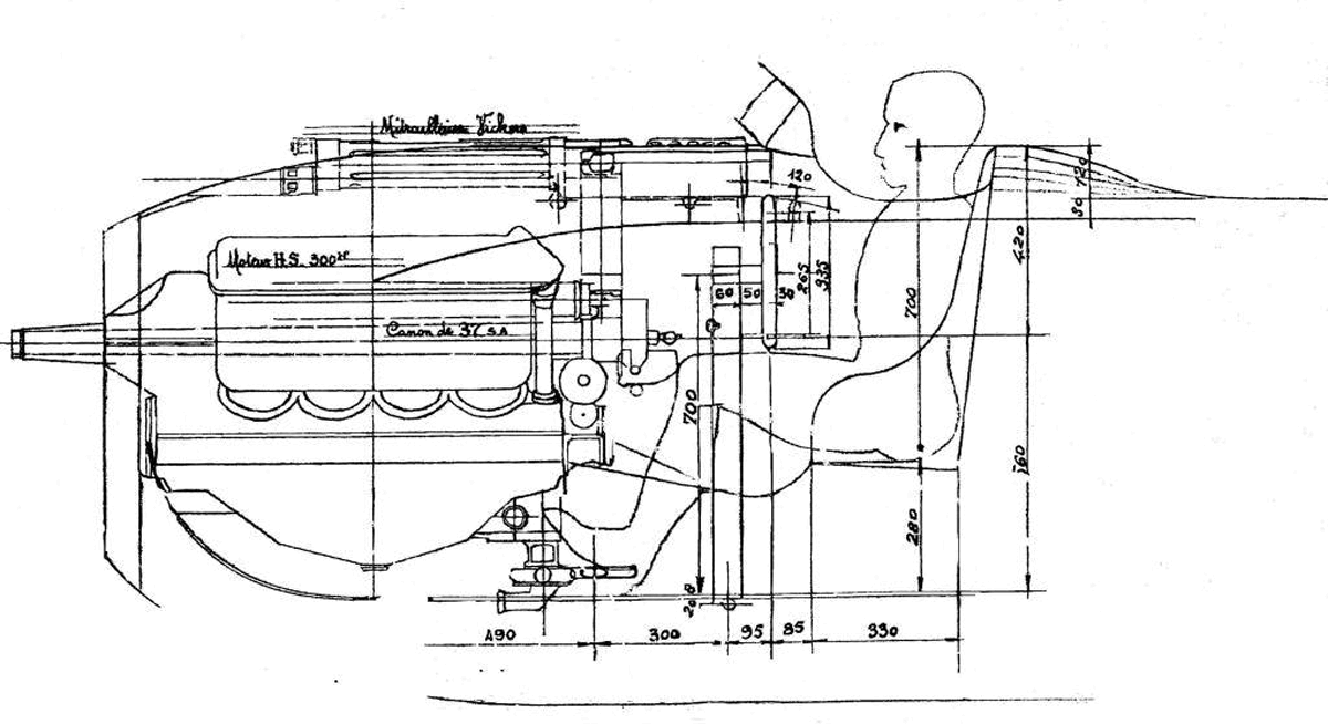 Схема расположения мотор-пушки в самолете