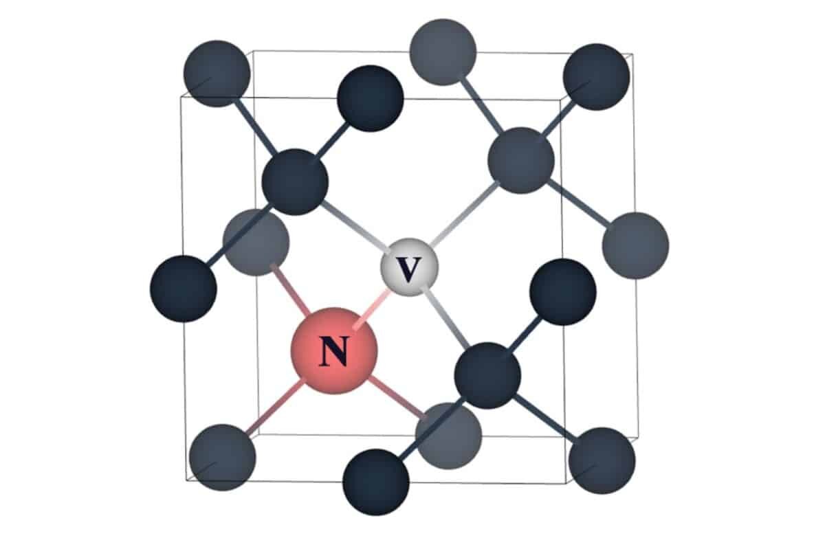    Физическая структура центра окраски NV в алмазе (атом азота и вакансия обозначены красной и серой сферами соответственно) / © Functional Diamond