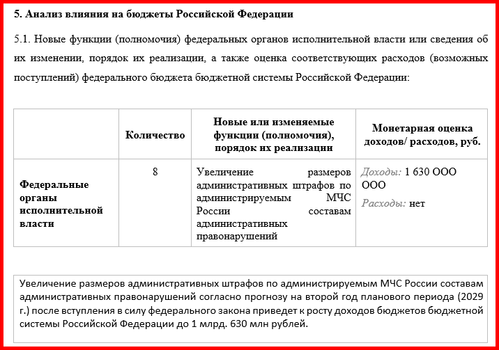 При этом они так и написали напрямую, и речь о безопасности тут явно не идёт).
