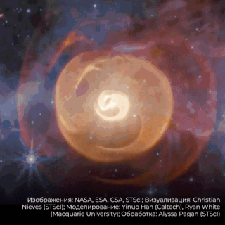 Научная визуализация на основе снимков телескопа «Джеймс Уэбб».