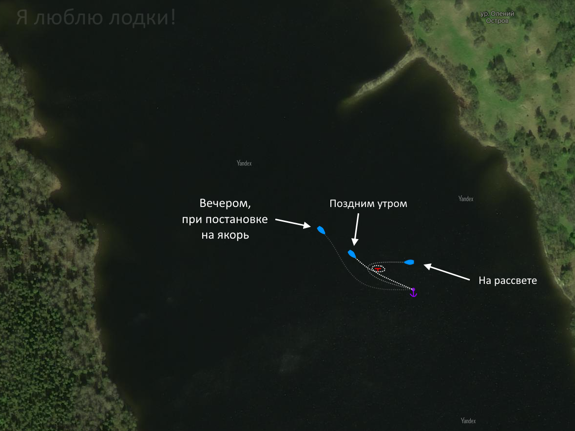 Развитие ситуации у острова Южный Олений. Не зацепись цепь за камень, корма, описывая круг, прошла бы в считанных метрах берега. Но она не прошла и это должно было привлечь наше внимание  